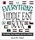Everything Middle East Book by Jacob M. Fellure