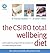 The CSIRO Total Wellbeing Diet