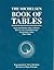 The Michelsen Book of Table...