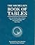 The Michelsen Book of Tables by Neil F. Michelsen