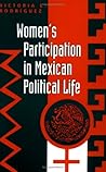 Women's Participation In Mexican Political Life