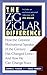 The Zig Ziglar Difference