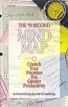The 59-Second Mind Map