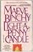 Light A Penny Candle