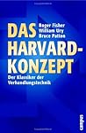 Das Harvard-Konze...