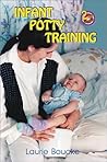 Infant Potty Trai...
