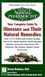 Your Complete Guide to Conditions and Their Natural Remedies Your Complete Guide to Conditions and Their Natural Remedies