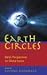 Earth Circles: Baha'i Perspectives On Global Issues