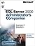 Microsoft SQL Server(TM) 2000 Administrator's Companion
