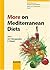 World Review of Nutrition a...
