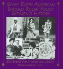 What Every American Should Know About Women's History (Hardcover)