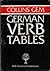 German Verb Tables