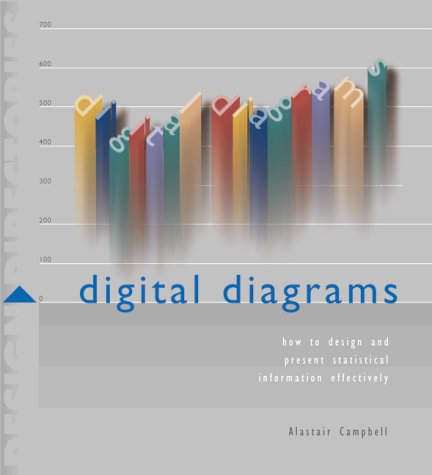 Digital Diagrams: How to Design and Present Statistical Information Effectively (Paperback)