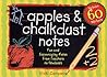 Apples & Chalkdust Notes