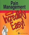 Pain Management M...