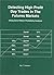 Detecting High Profit Day Trades in the Futures Markets: Using Zone Pattern Probability Analysis