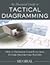 An Illustrated Guide to Tactical Diagramming by Charles Sid Heal