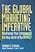 The Global Marketing Imperative