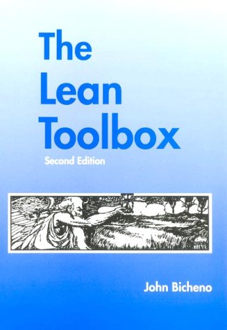 The Lean Toolbox (Unknown Binding)