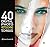 40 Digital Photo Retouching Techniques