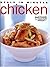 Chicken Meals in Minutes
