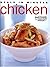 Chicken Meals in Minutes