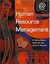 Human Resource Ma...