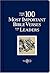 The 100 Most Important Bible Verses for Leaders