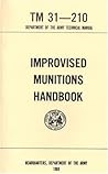 Improvised Munitions