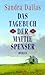 Das Tagebuch der Mattie Spenser