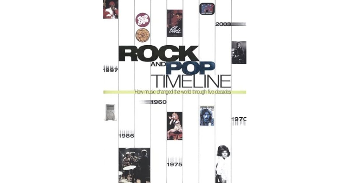Rock and Pop Timeline How Music Changed the World Through Five Decades