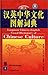 Longman Chinese-English Visual Dictionary by Pearson-Longman