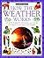 How weather works