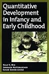 Quantitative Development in Infancy and Early Childhood