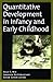 Quantitative Development in Infancy and Early Childhood by Kelly S. Mix
