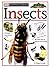 Insects (Eyewitness Explorers)