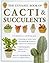 The Ultimate Book of Cacti ...