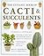 The Ultimate Book of Cacti and Succulents by Miles Anderson