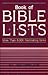 Book of Bible Lists