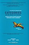 Categories--On th...