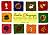 Food in Five Languages: An ...