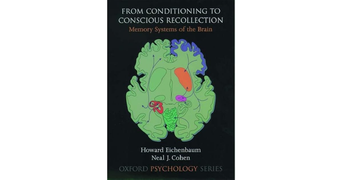 From Conditioning to Conscious Recollection Memory Systems of the