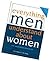 Everything Men Really Understand About Women