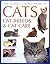 The Ultimate Encyclopedia of Cats, Cat Breeds, and Cat Care