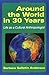 Around the World in 30 Years: Life as a Cultural Anthropologist