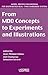 From Mdd Concepts To Experiments And Illustrations