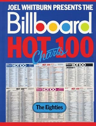 Billboard Hot 100 Charts - The Eighties