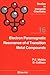 Electron Paramagnetic Resonance of d Transition Metal Compoun... by F.E. Mabbs