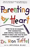 Parenting By Hear...