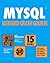 MySQL Weekend Crash Course
